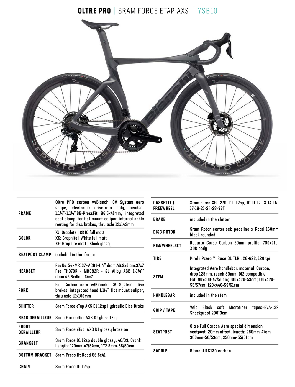Oltre Pro Force Etap AXS 12sp