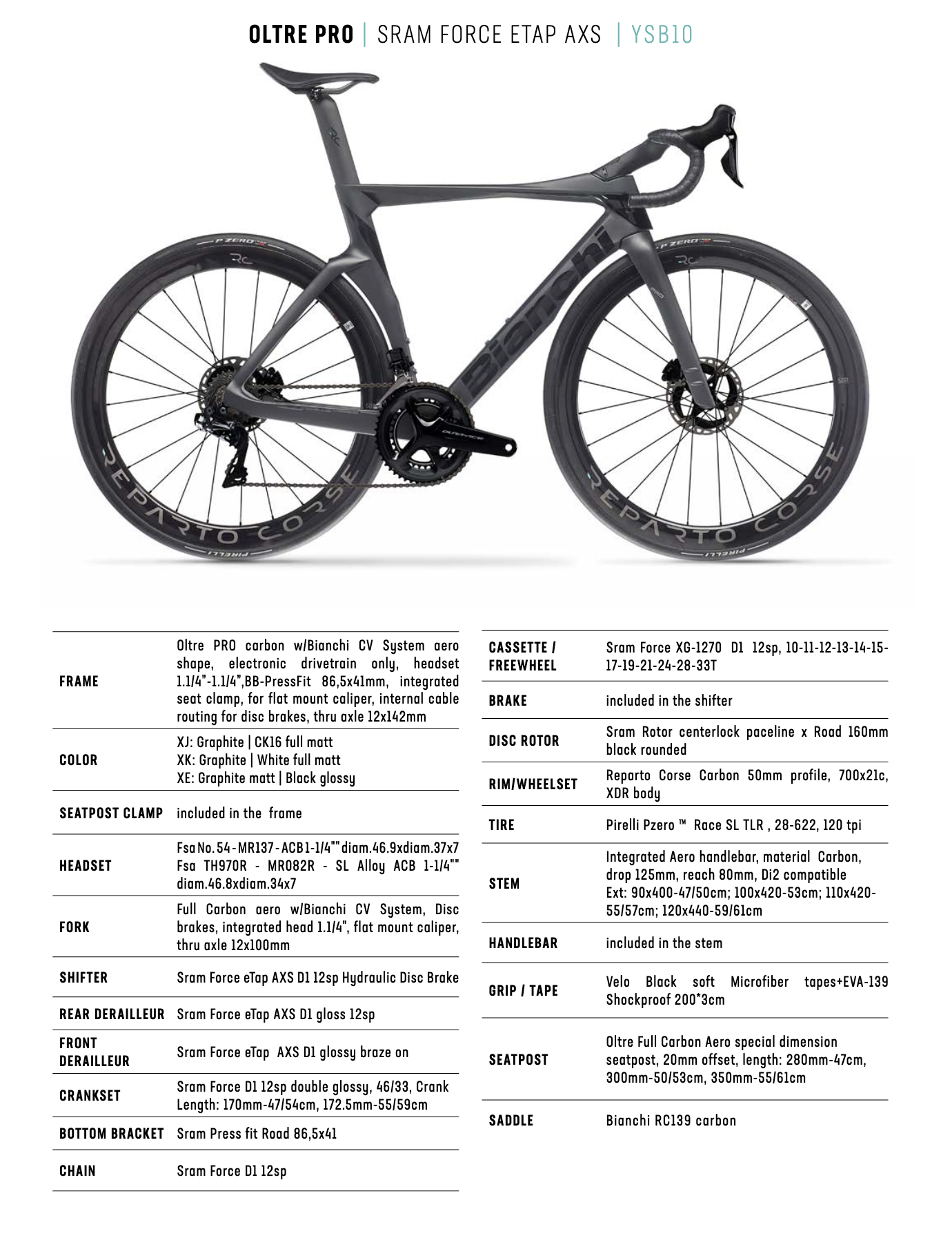 Oltre Pro Force Etap AXS 12sp