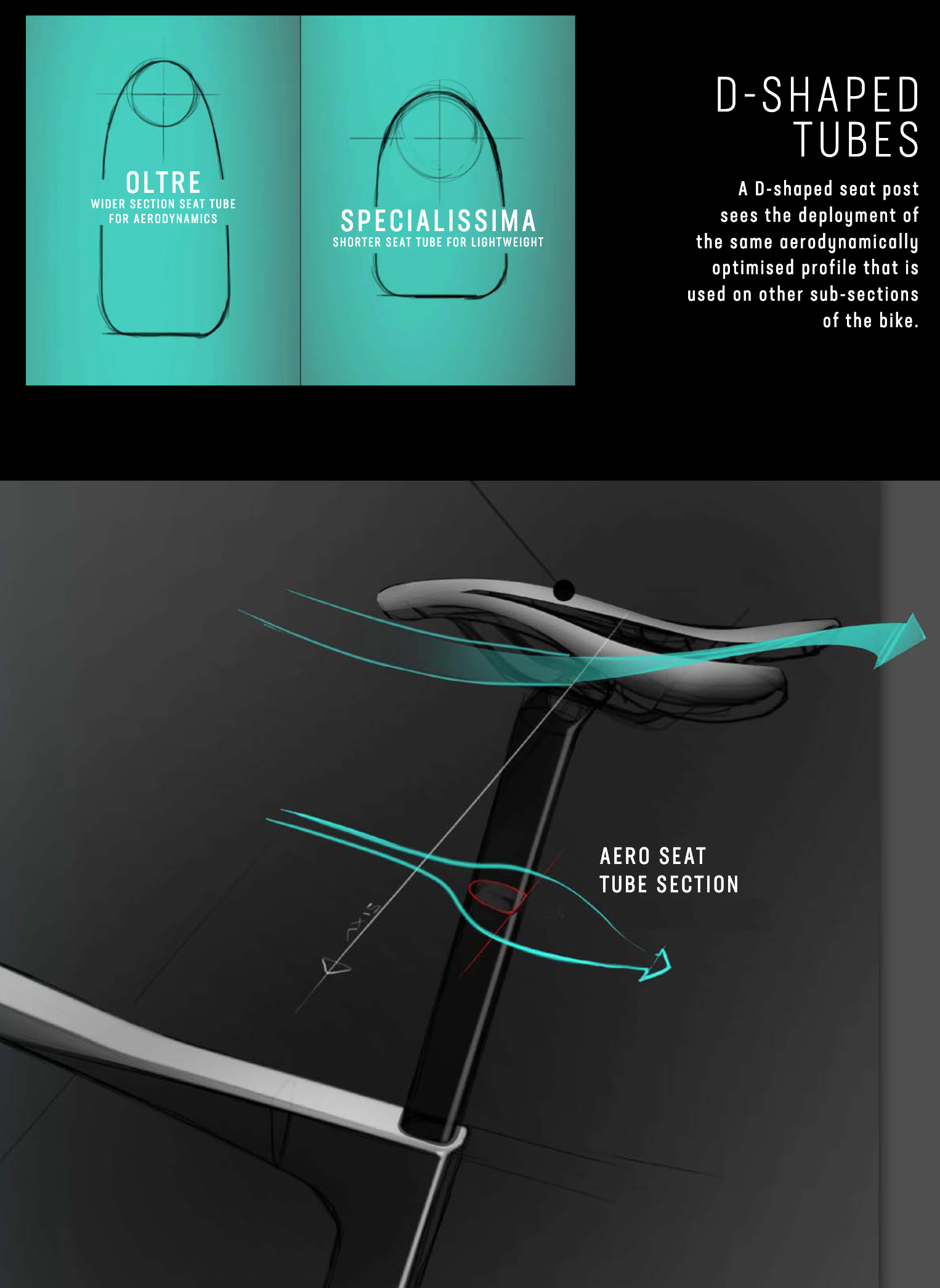 Specialissma Pro Frameset (frame,fork,headset,stem+handlebar)