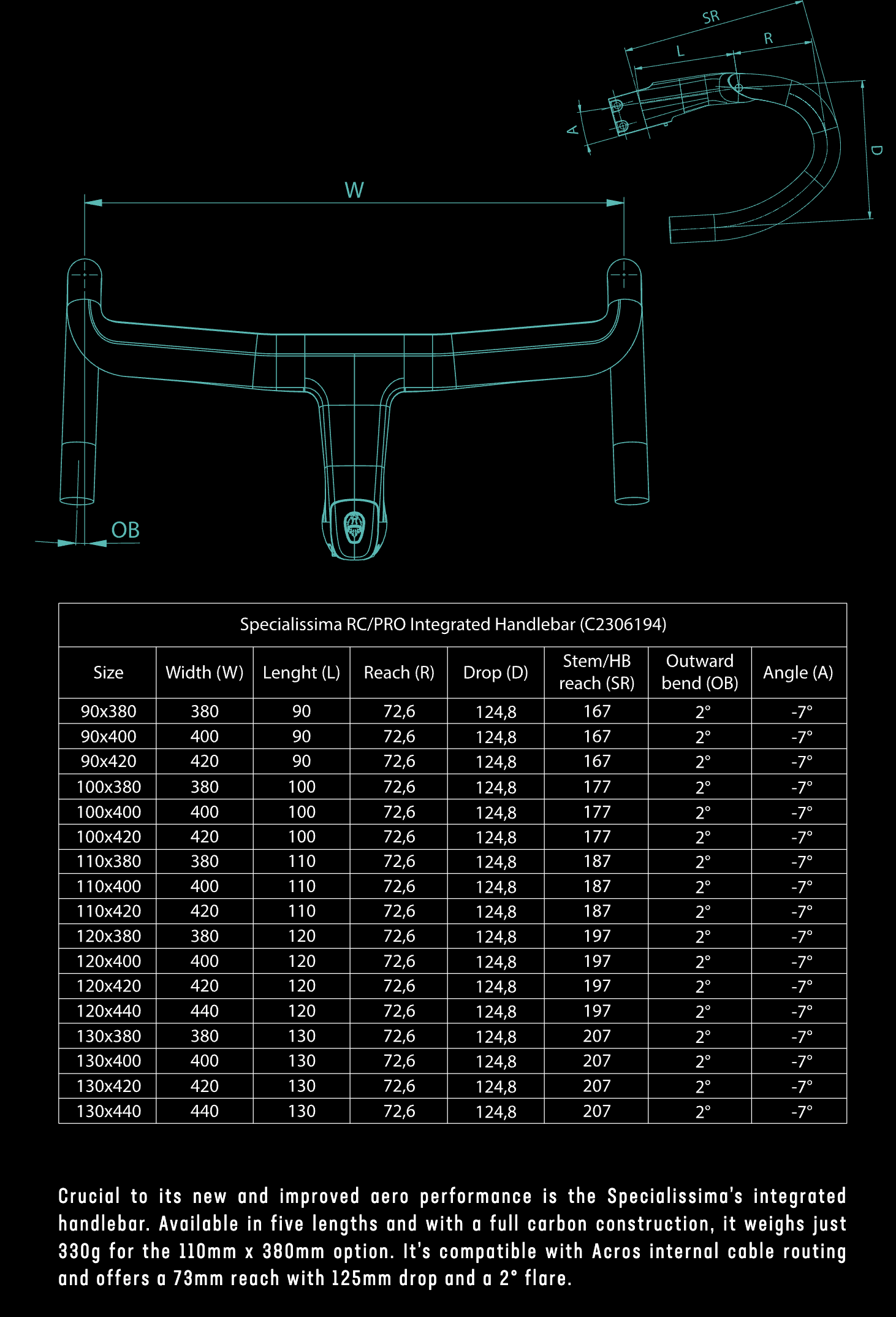 Specialissma Pro Frameset (frame,fork,headset,stem+handlebar)