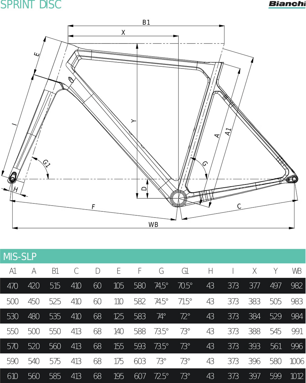 Sprint Disc Rival eTap AXS 12spd