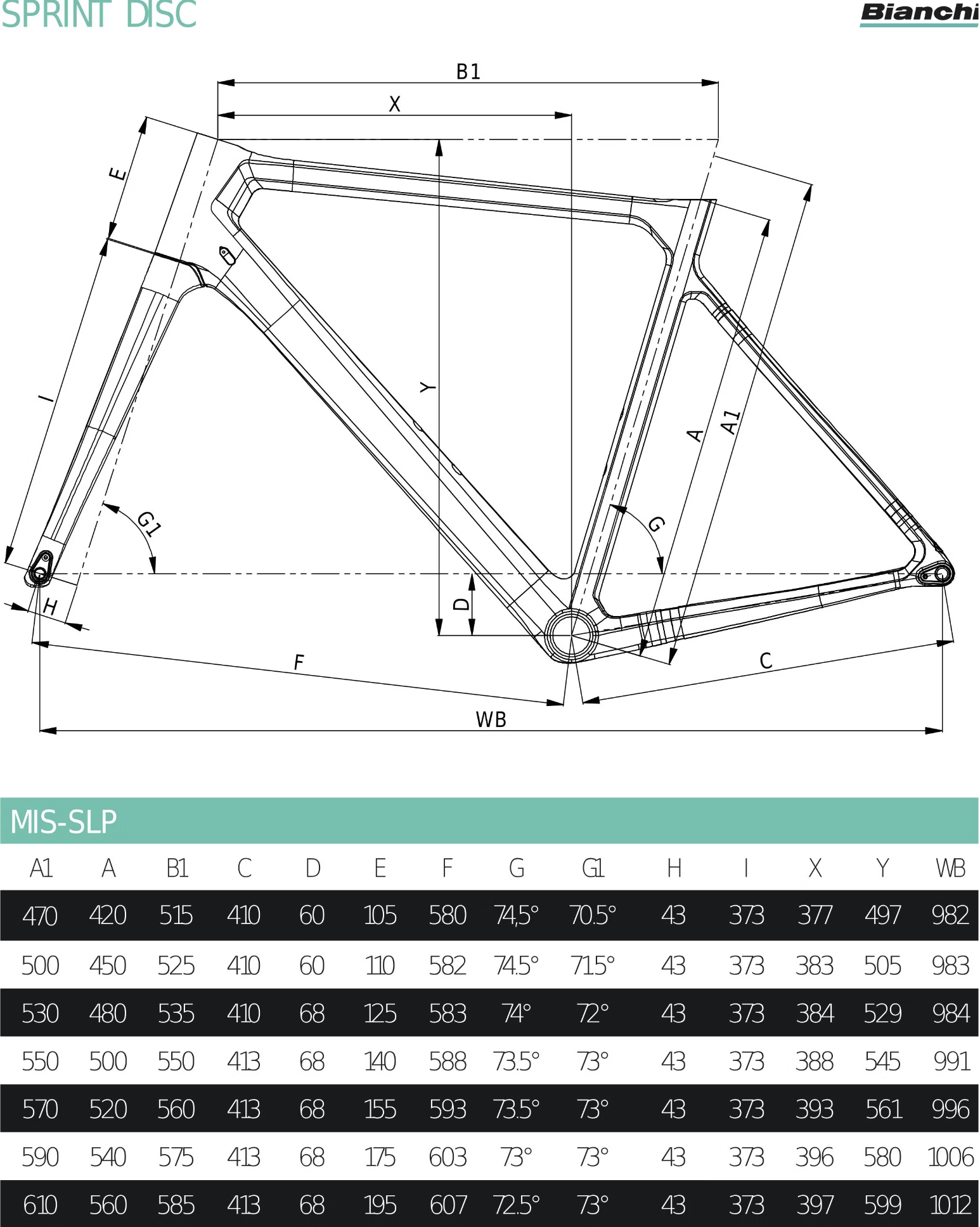 Sprint Disc Rival eTap AXS 12spd