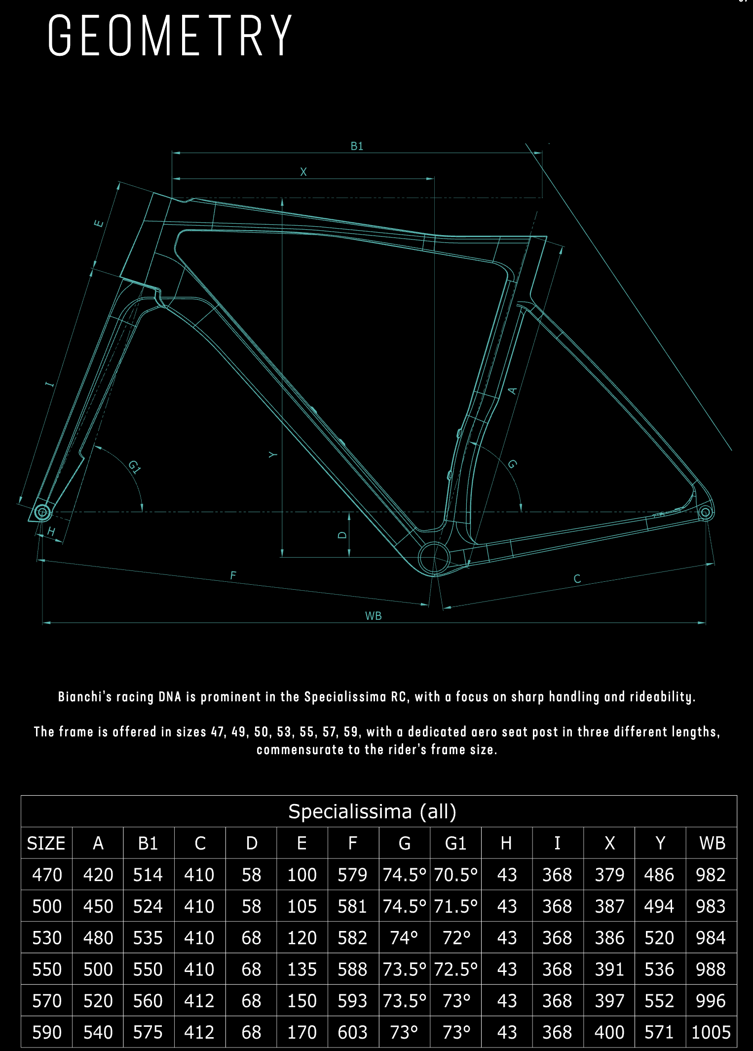 Specialissma Comp Rival eTap 12spd