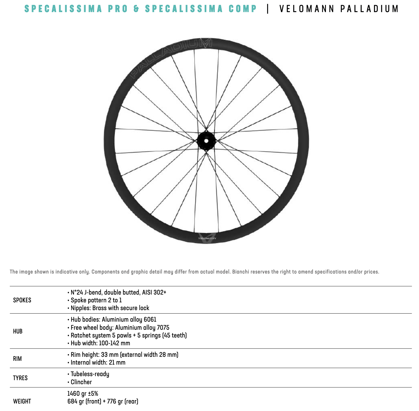 Specialissma Comp Rival eTap 12spd