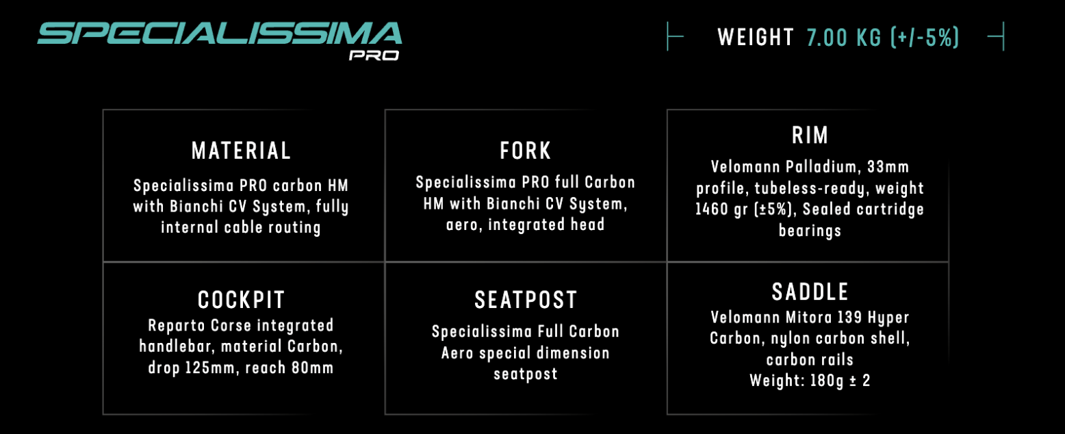 Specialissima Pro Sram Force 12spd